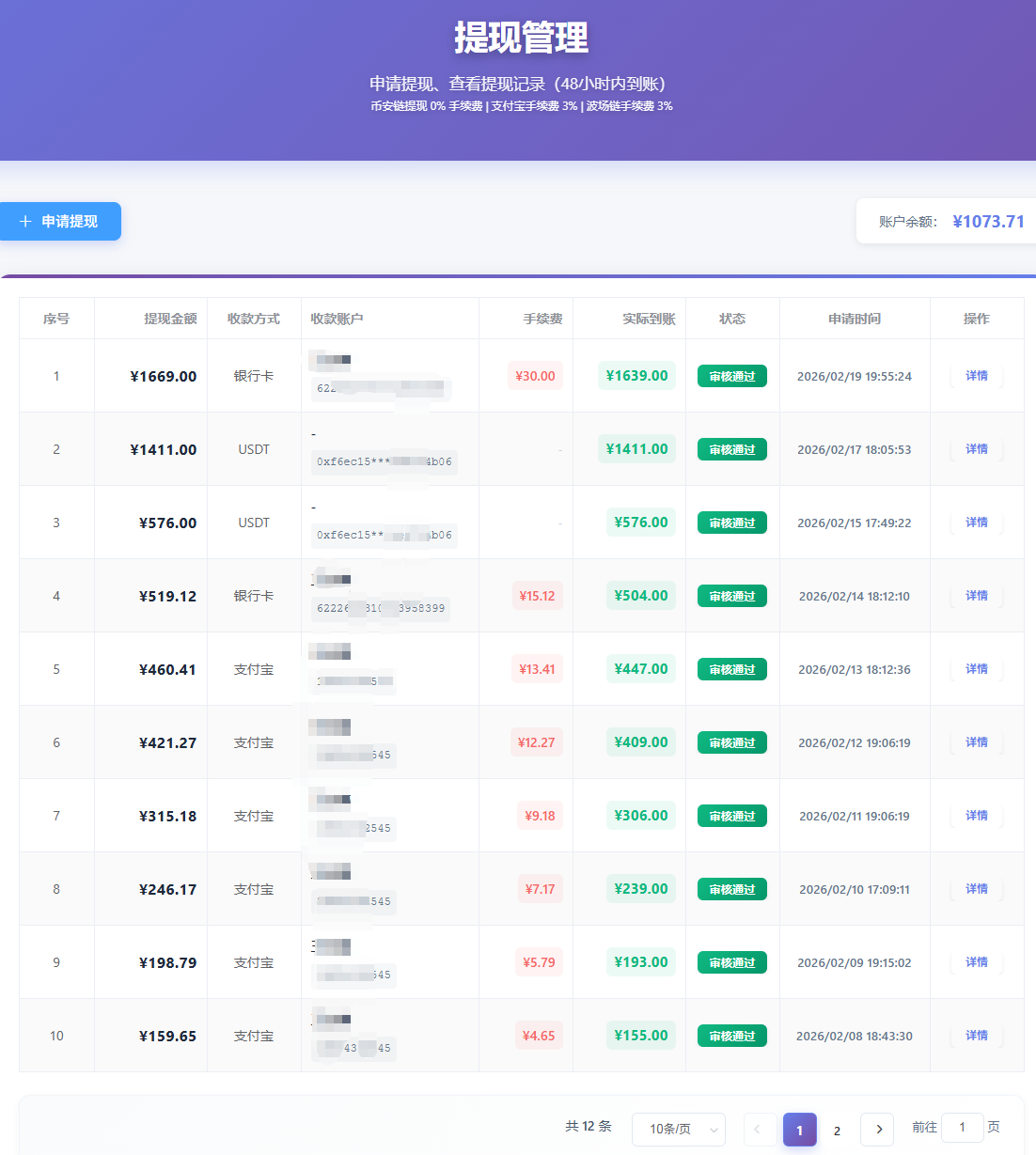 青创助手0门槛副业！每天手机挂机4小时日赚300+！无套路！-明楼资源站