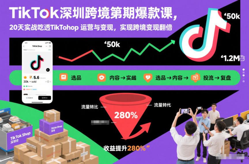 TikTok深圳跨境第2期爆款课，20天实战吃透TikTok Shop运营与变现，实现跨境变现翻倍-明楼资源站