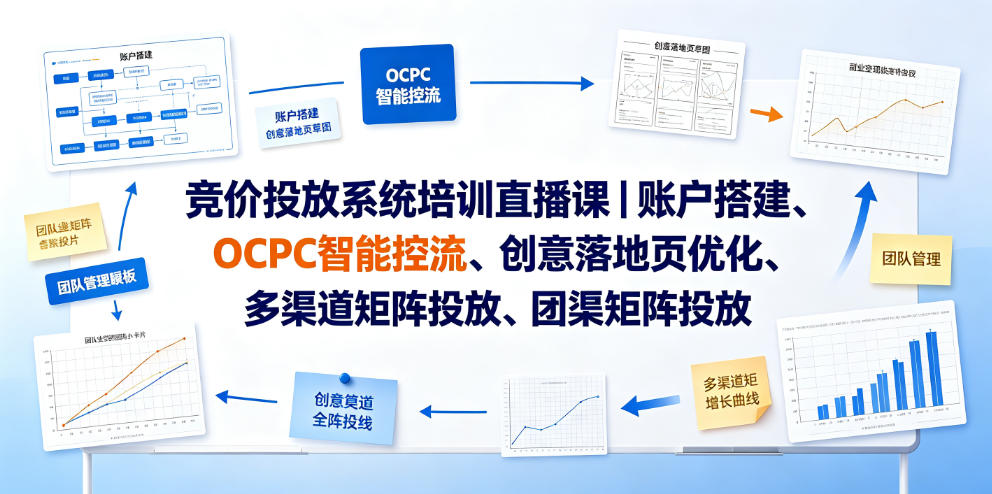 竞价投放系统培训直播课|账户搭建、OCPC智能控流、创意落地页优化、多渠道矩阵投放、团队管理与副业变现全阶实战(更新0709)