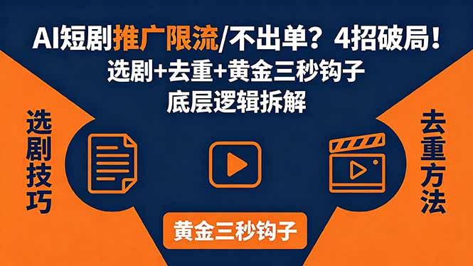 AI短剧推广总被限流、不出单？4招选剧+去重技巧+黄金三秒钩子，手把手拆解底层逻辑-明楼资源站