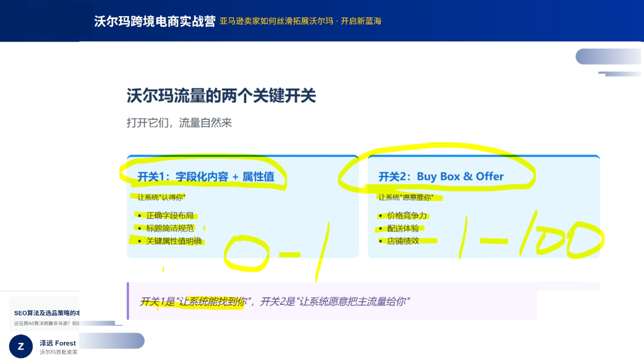 2026沃尔玛跨境电商实战营-明楼资源站