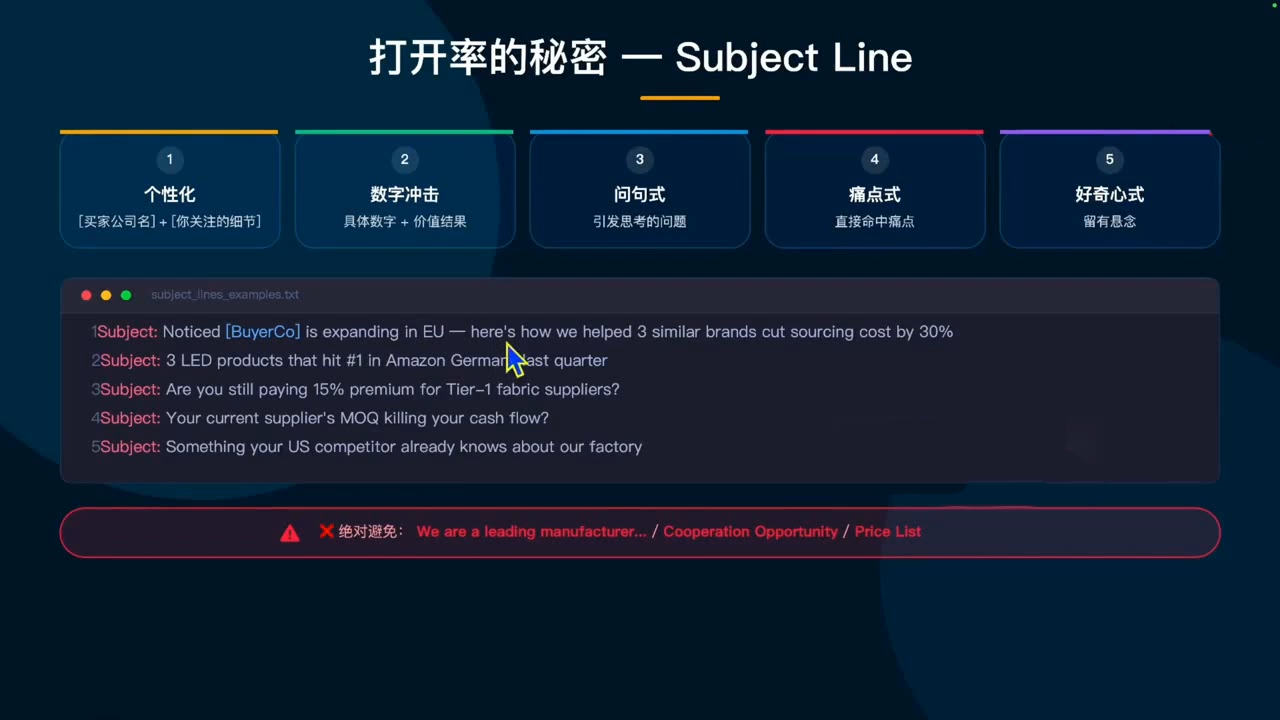 铭超老师·外贸AI应用实战课程-明楼资源站