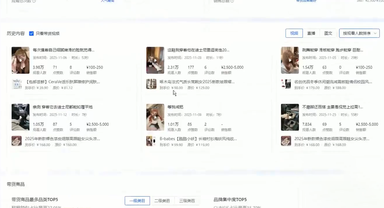 无缺·抖音店铺精细化运营干货指南新版(更新5月)-明楼资源站