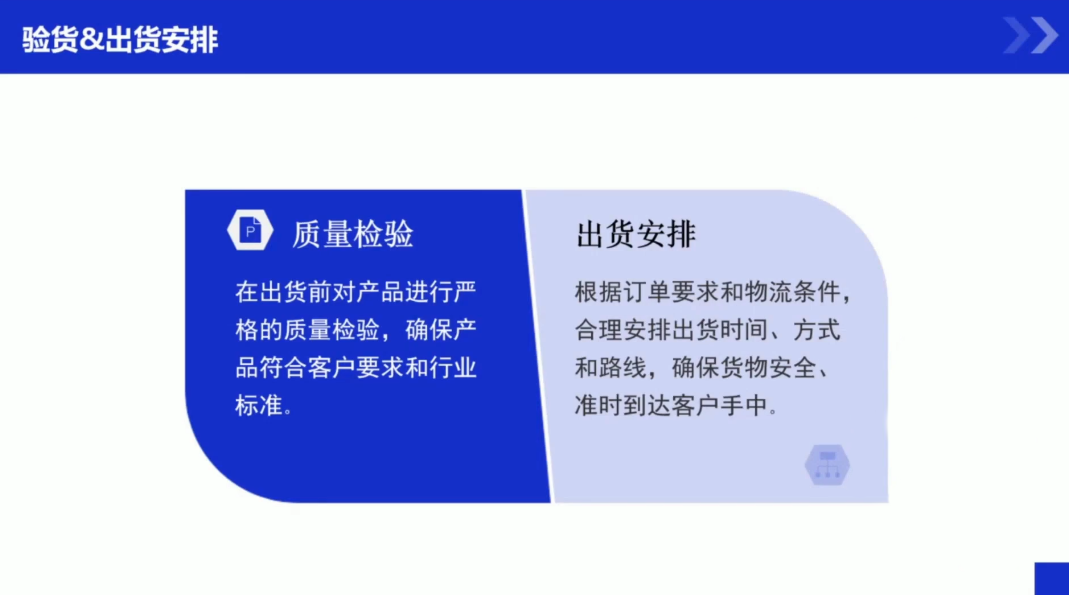 凯米老师·外贸新手从环境搭建到出单全流程-明楼资源站