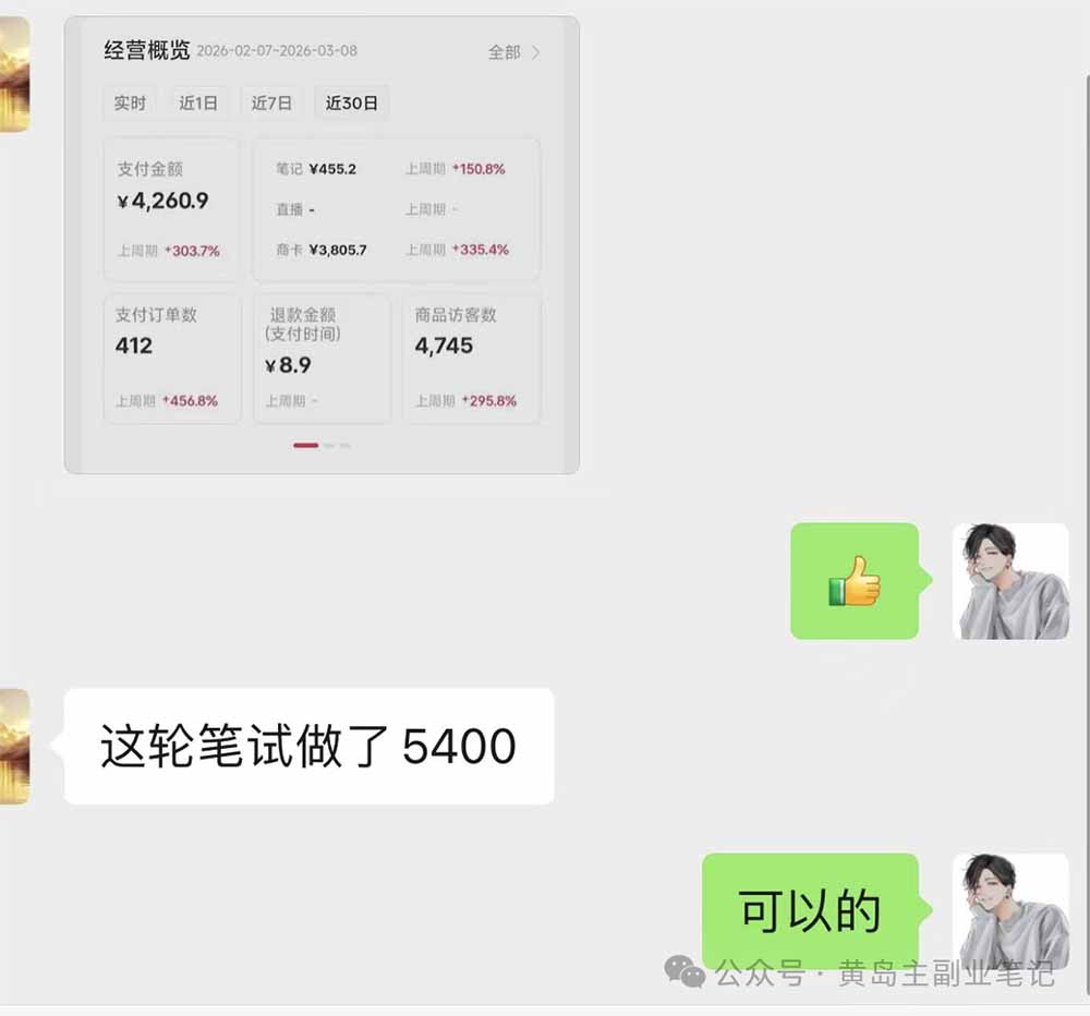 黄岛主小红书AI考题项目训练营1.0+2.0：从选品到店铺，一套方法通吃所有行业，单天变现500+-明楼资源站
