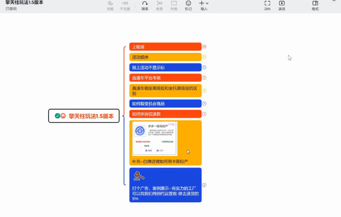 琪琪电商·拼多多擎天柱玩法(更新2月)-明楼资源站