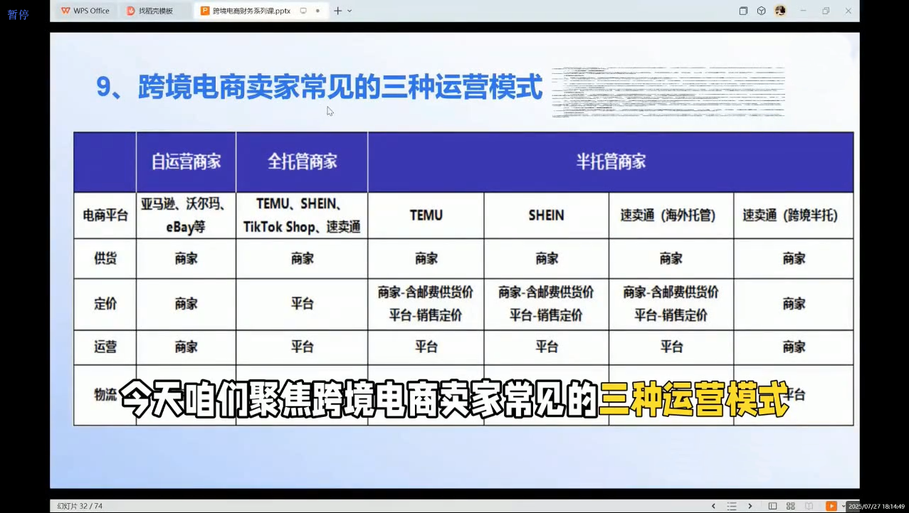 2025跨境电商财务实操指南-明楼资源站