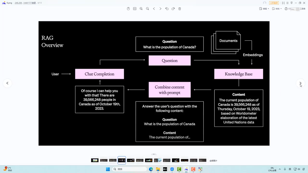 迪哥·2025AI智能体开发课程-明楼资源站