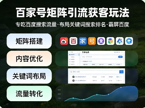 百家号矩阵引流获客玩法，专吃百度搜索流量，布局关键词搜索排名，霸屏百度-明楼资源站