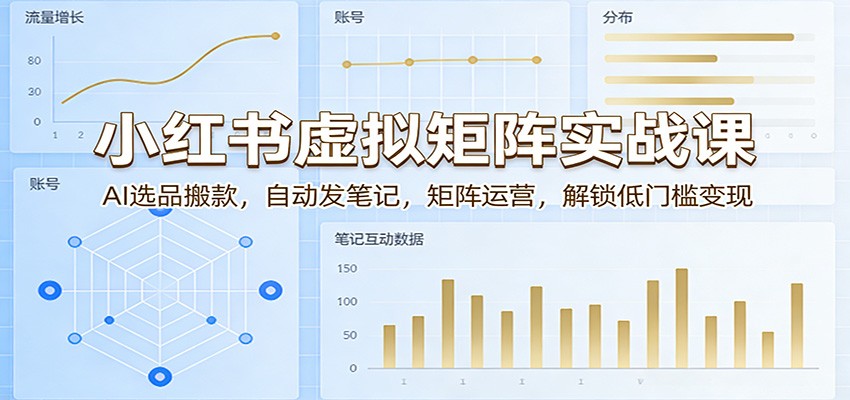 小红书虚拟矩阵实战课：AI选品搬款，自动发笔记，矩阵运营，解锁低门槛变现-明楼资源站
