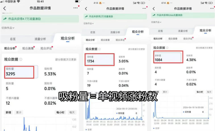 苗子起号涨粉实战变现训练营，多类目零基础爆款起号、精准起号节奏、新手稳涨粉可落地变现全课-明楼资源站