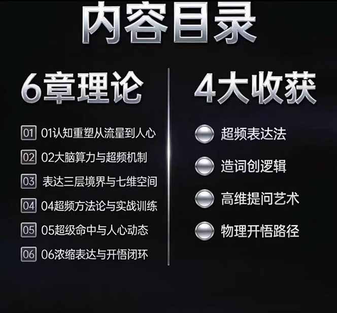 马大个高维表达全套实战课,跳出普通口才教学,大脑超频训练打造原创思想IP体系-明楼资源站