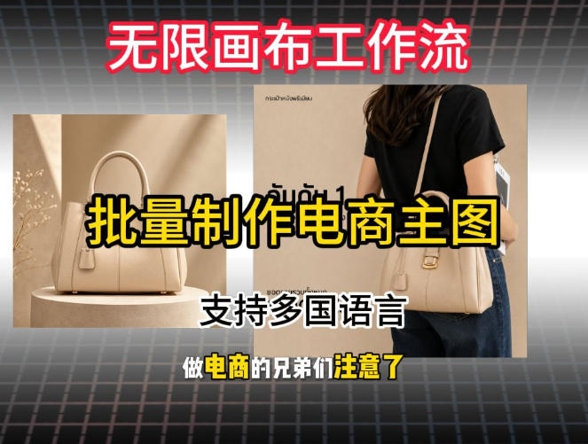批量复刻电商爆款主图工作流搭建教学，批量下载，支持多国语言，不管是国内电商还是跨境店群都能用-明楼资源站