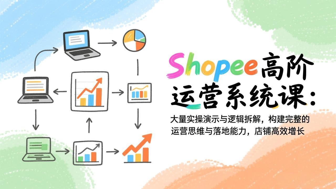 Shopee高阶运营系统课：大量实操演示与逻辑拆解，构建完整的运营思维与落地能力，店铺高效增长-明楼资源站