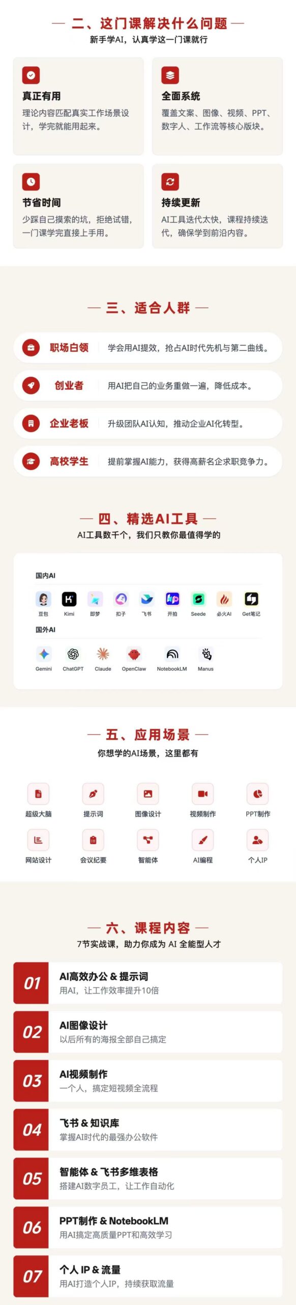 AI全能人才训练营：2周掌握文案×图像×视频×PPT×数字人×工作流，超越80%的人-明楼资源站
