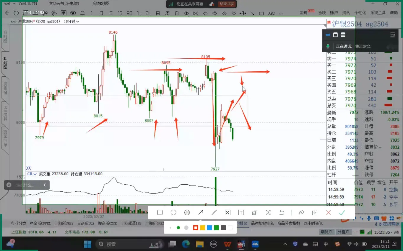 倍增计划·大宗商品期货复盘与计划(更新10月)-明楼资源站