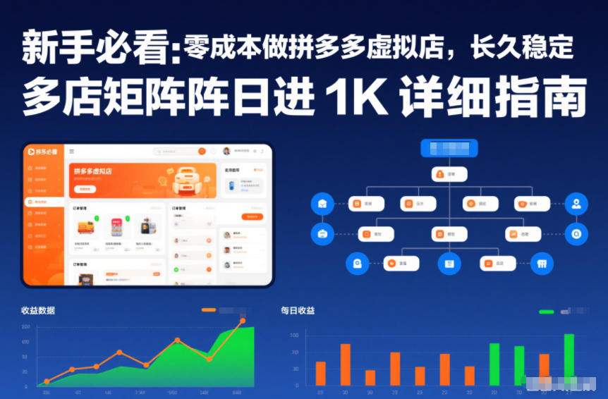 新手必看：零成本做拼多多虚拟店，长久稳定，多店矩阵日进1K详细指南【揭秘】-明楼资源站