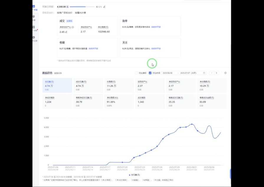 海神·拼多多运营进阶系统课(更新2026)-明楼资源站