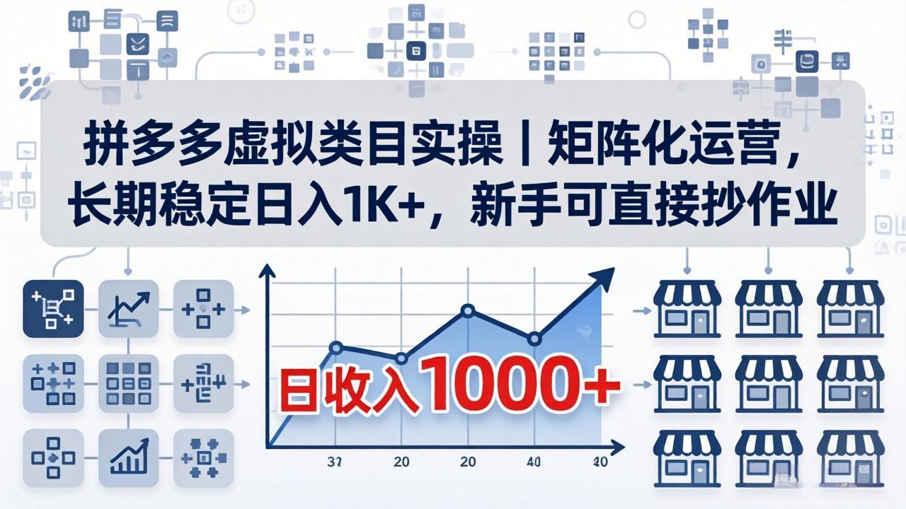 拼多多虚拟类目实操｜矩阵化运营，长期稳定日入 1K+，新手可直接抄作业-明楼资源站