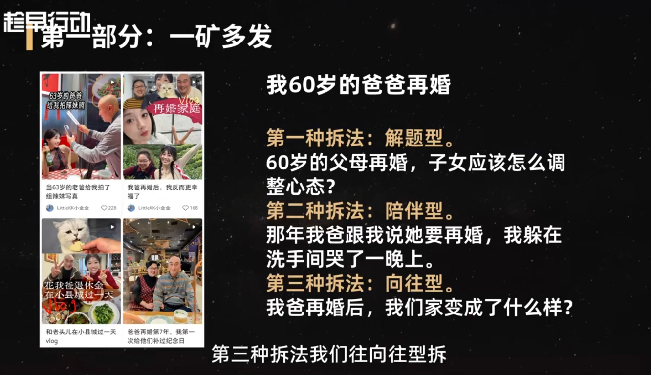 金金老师·小红书实战营-明楼资源站