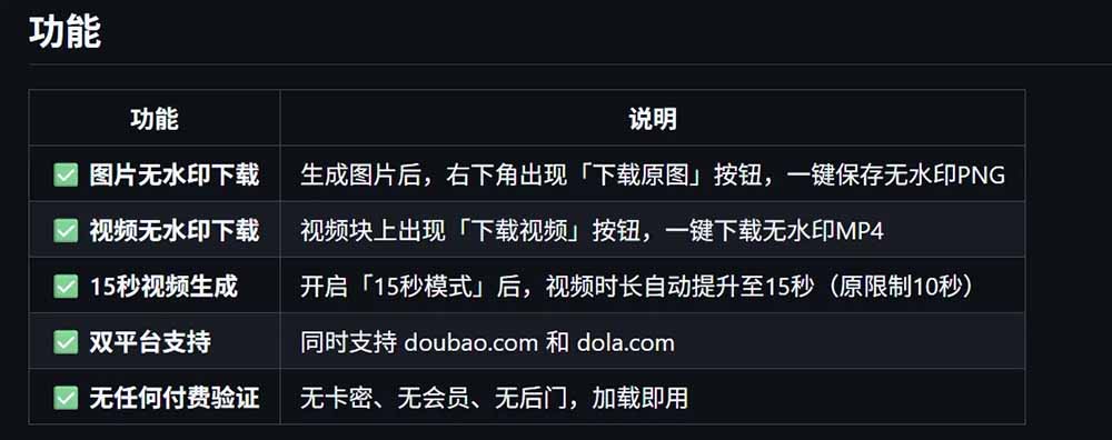 豆包生成15秒视频——浏览器插件：豆包/Dola 视频图片无水印下载 + 解锁15秒视频生成-明楼资源站