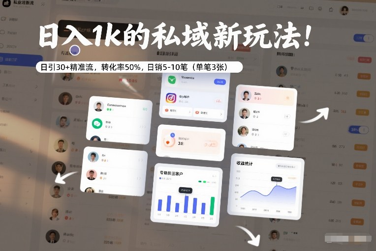 日入1k的私域新玩法：日引30+精准流，转化率50%，日销5-10笔(单笔3张)-明楼资源站