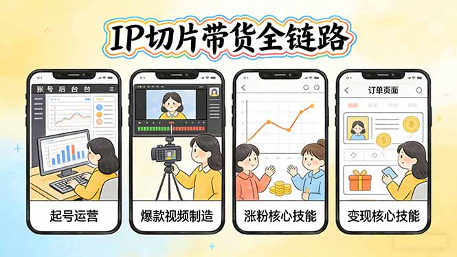 IP切片带货全链路(更新-明楼资源站