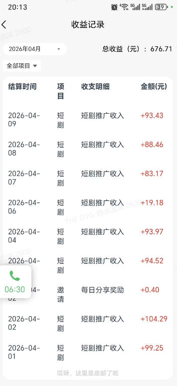 快手短剧看广告项目，没有复杂操作，一台设备每天能有80到300收益，设备多可放大-明楼资源站