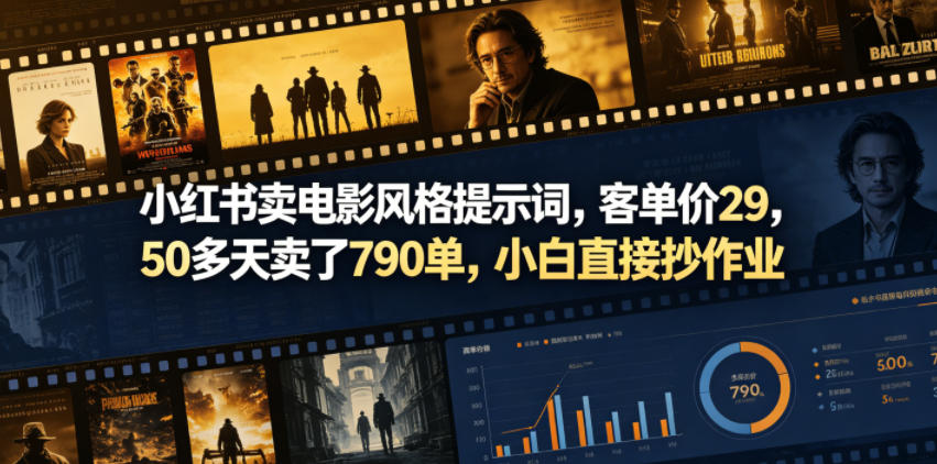 小红书卖电影风格提示词，客单价29，50多天卖了790单，小白直接抄作业！-明楼资源站