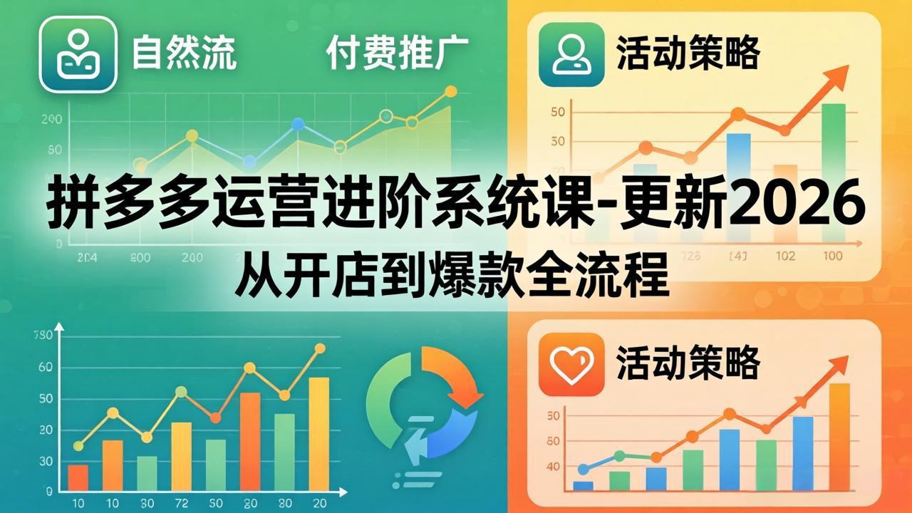 拼多多运营进阶系统课-更新2026：从开店到爆款全流程，自然流+付费推广+活动策略-明楼资源站