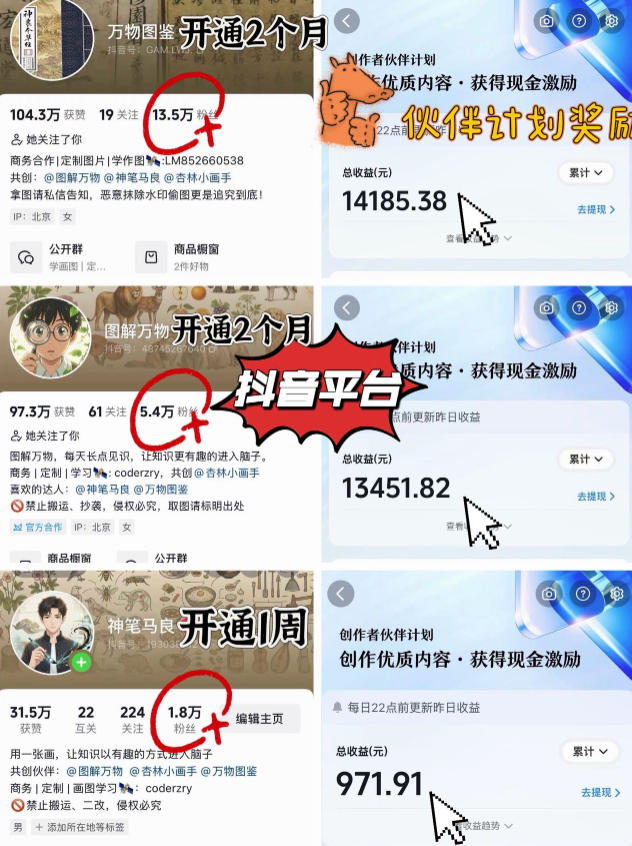 抖音17W粉丝博主亲授AI作图实战教学，0基础轻松学，可入创作者伙伴计划，接单收徒双增收-明楼资源站