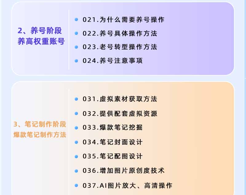 图片[2]-小红书虚拟项目特训班9.0，全面拥抱AI，批量产出原创PPT货源，单品/单店纯利润几万到几十W-明楼资源站