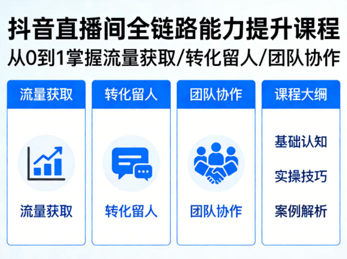 抖音直播间浓缩版视频课程，从0到1掌握直播间流量获取、转化留人、团队协作的全链路能力-明楼资源站