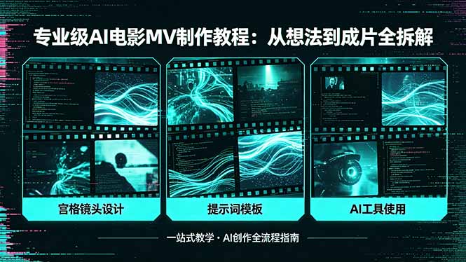 专业级AI电影MV制作教程，从想法到成片全拆解，宫格镜头+提示词模板+AI工具一站式教学-明楼资源站