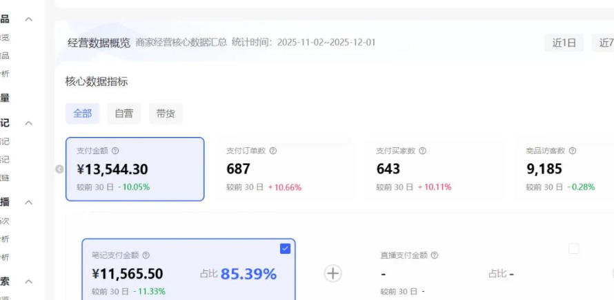 小红书虚拟矩阵：软件批量发笔记，单店100款，3个店同时操作(共71节)-明楼资源站