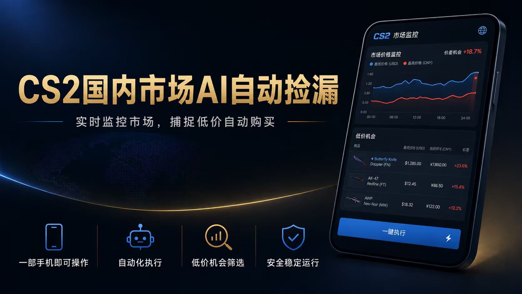 CS2国内市场AI自动捡漏，稳定运行多年。支持任何形式数据验证，日入300+-明楼资源站