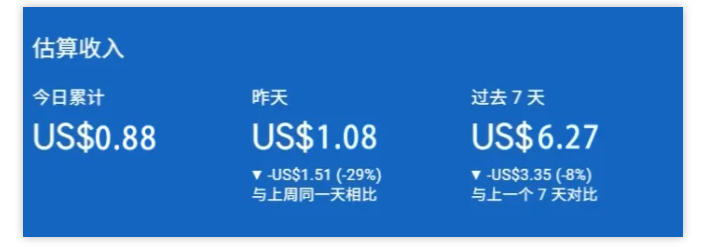 小淘出海站项目，搭建实操与盈利课程，手把手教你用极低成本搭建-明楼资源站