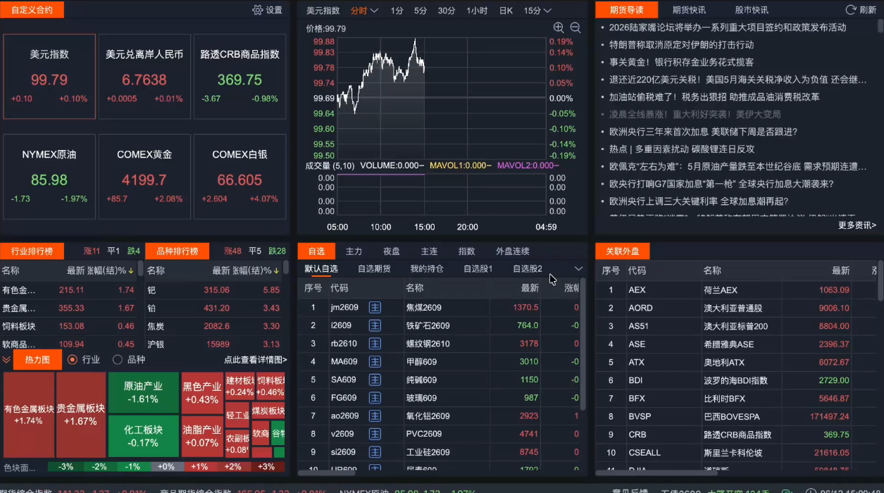 2026期货短线实战课(更新7月)-明楼资源站