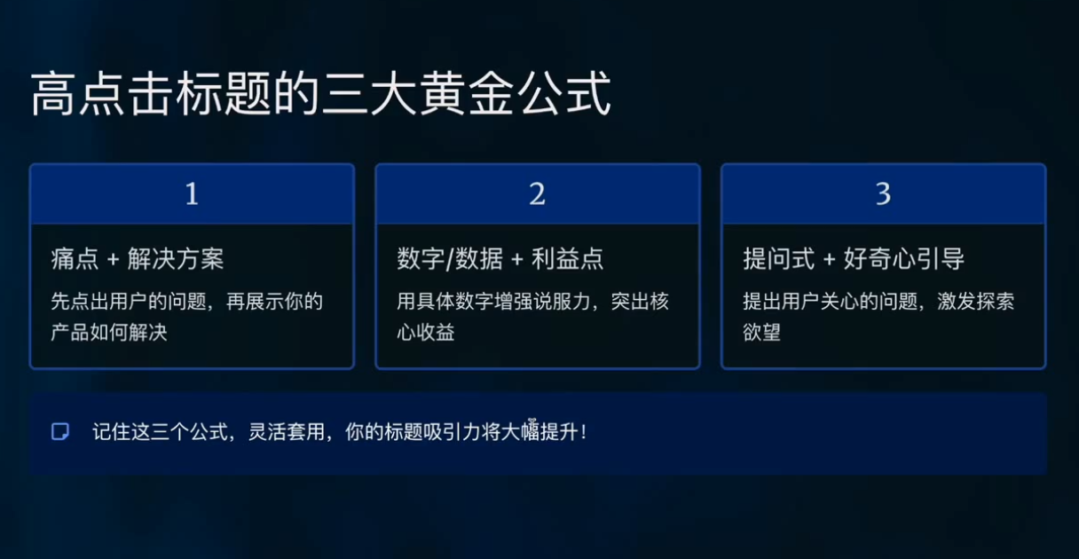 跨境电商Facebook广告新手入门-明楼资源站