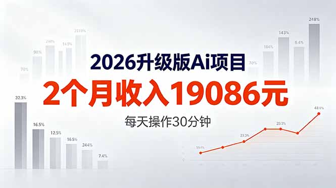 2026升级版Ai任务，2个月收入19086元，熟练后每天操作30分钟！-明楼资源站