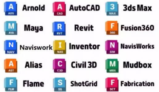 Autodesk 永久激活补丁-明楼资源站