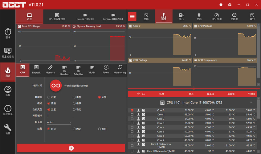 电源检测工具OCCT v15.0.13.99绿色版-明楼资源站