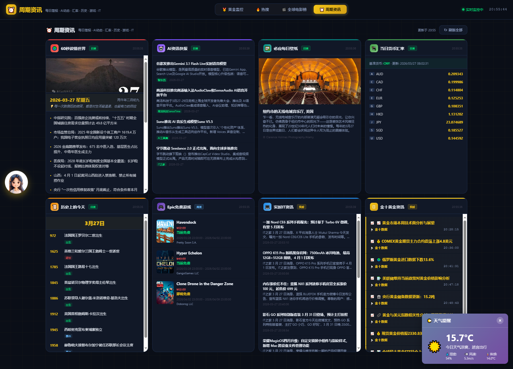 新版黄金价格监控源码（K线图模块，黄金舆情模块，AI智能客服）-明楼资源站