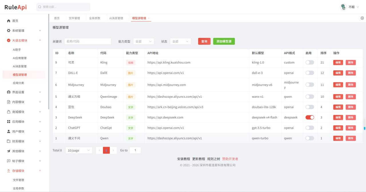 Trove 付费资源社区源码 + 个人博客 + 短视频 APP 支持 AI 大模型多支付多存储-明楼资源站