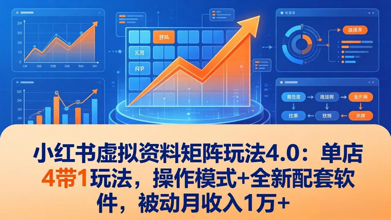小红书虚拟资料矩阵玩法4.0：单店4带1玩法，操作模式+全新配套软件，被动月收入1万+-明楼资源站