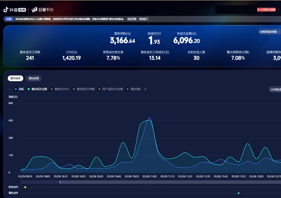 2026千川全域直播运营跟商品卡-明楼资源站