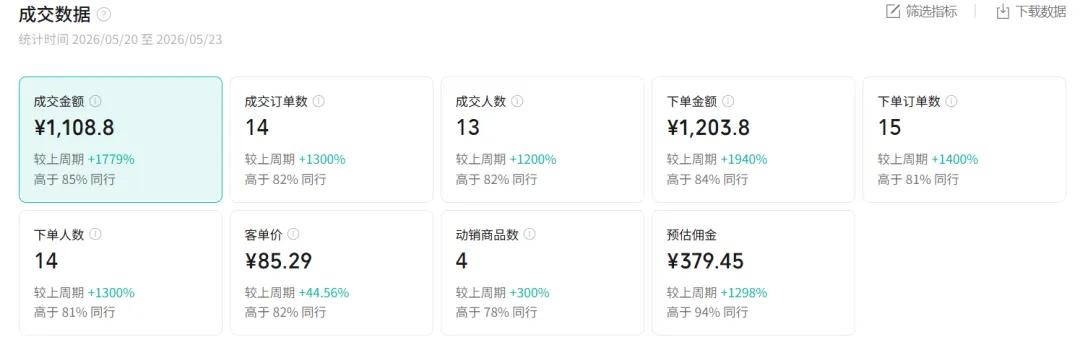 图片[1]-2026AI热点书单变现课，蹭影视原著流量，AI做文案素材，三平台同步带货赚图书高佣金-明楼资源站