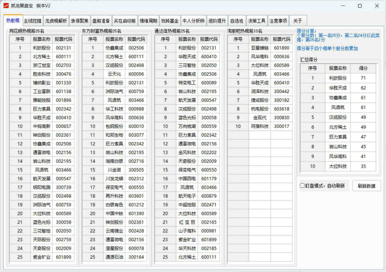 股票复盘工具 抓龙复盘宝V2