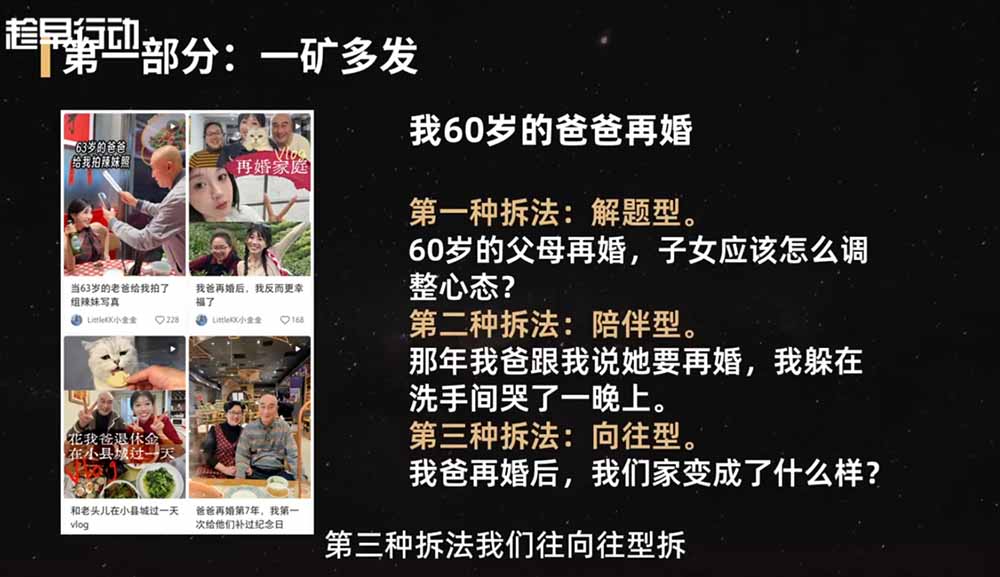 2026小红书爆款实战营：15天系统特训｜精准账号定位｜黄金内容结构｜成套素材公式落地教程-明楼资源站