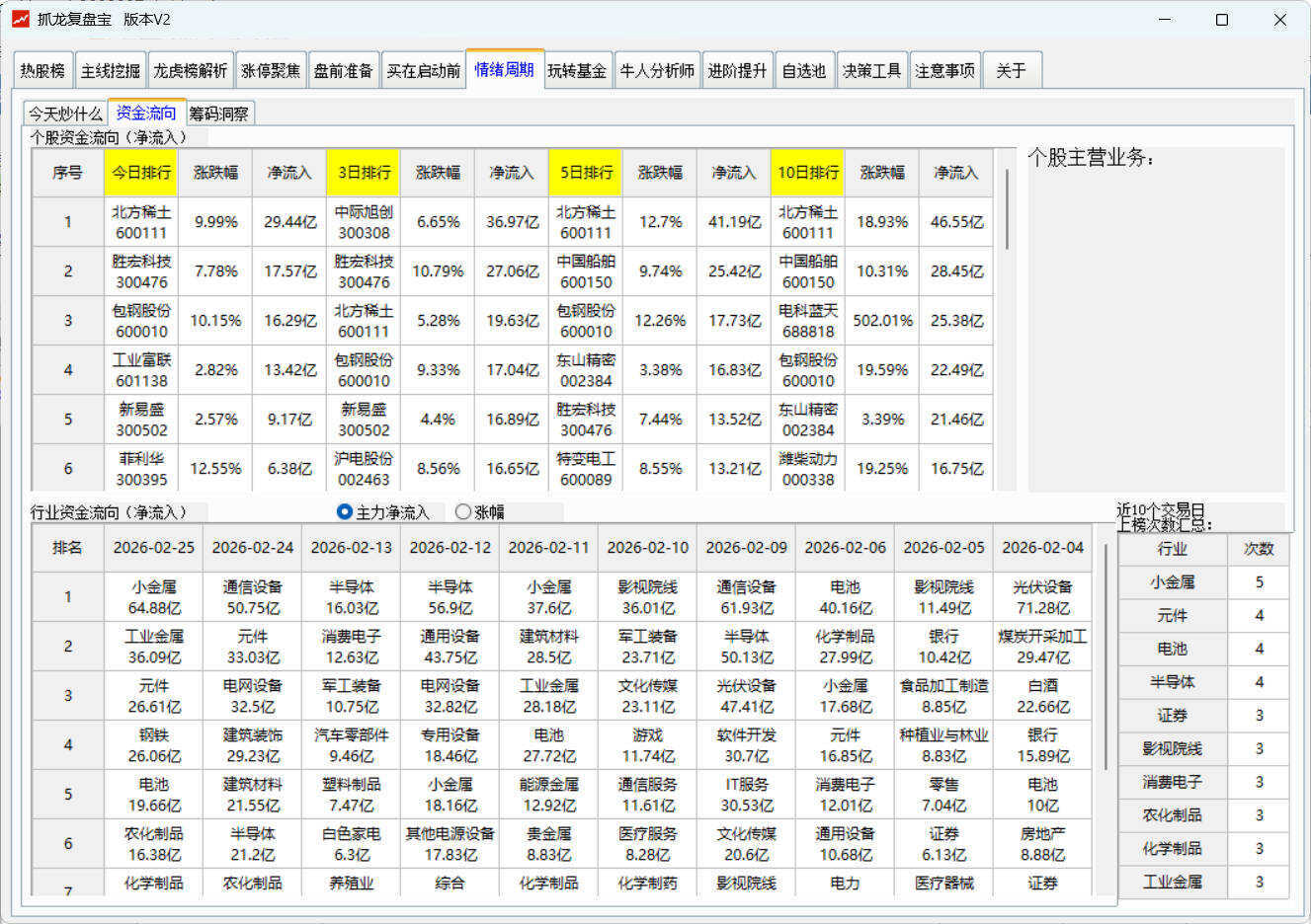 股票复盘工具 抓龙复盘宝V2-明楼资源站